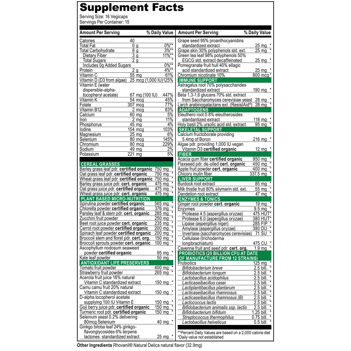 Vibrant Health, Green Vibrance, Includes 65 Plant-Based Superfoods, 25 Billion Probiotics, Fiber, Adaptogens & Enzymes, 30 Servings